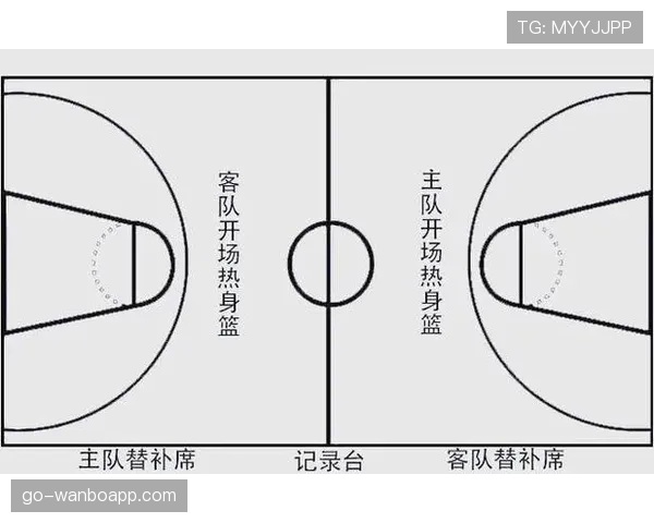 篮球比赛中着地空间规则的定义与裁判判罚标准全面解析