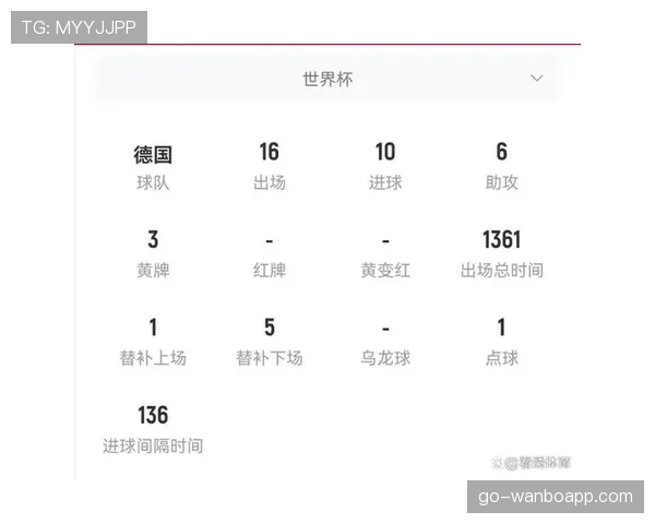 C罗与凯恩的中锋能力差异及其战术角色演变分析