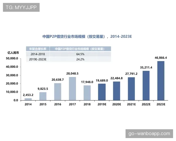 罗马近期赛程密集，主场稳定性成为球队竞争中的关键环节