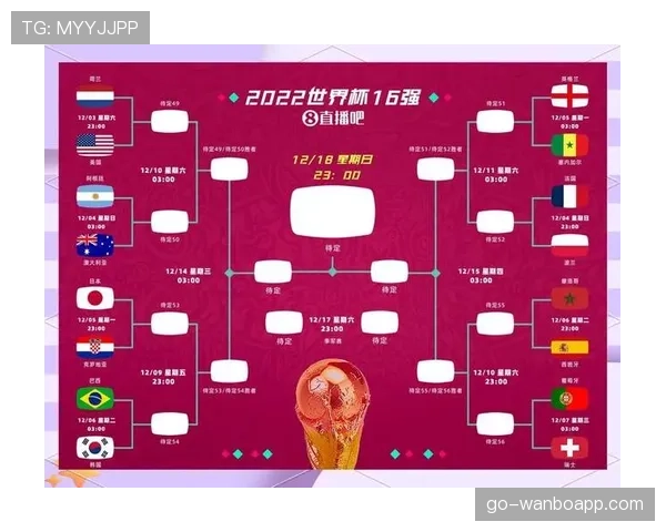 日本队2026世界杯赛程预测及出线形势分析 日本队2026世界杯赛程预测及出线形势分析